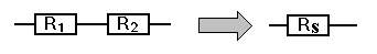 Seriekobling av to motstandar R1 og R2