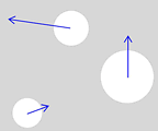 Three astronomical objects moving in their mutual gravitational field, with initial velocities indicated by arrows. As each object moves, the field at the location of the others changes, making the equations that describe the motion nonlinear.
