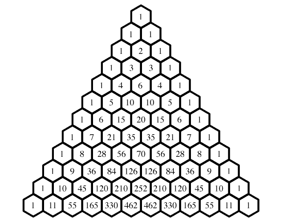 11 rader av Pascals trekant